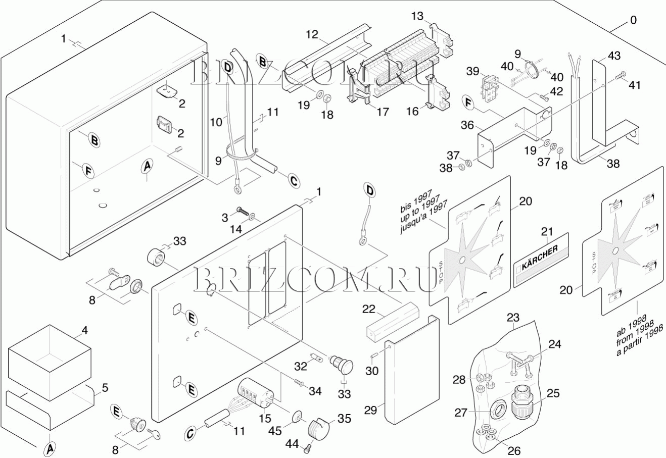 Шкаф дистанционное управление (0.172-248.0)