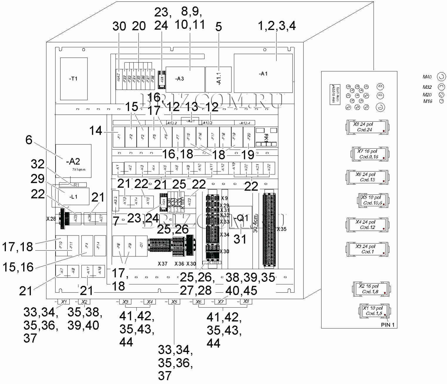 Распределительный шкаф (0.174-557.0)