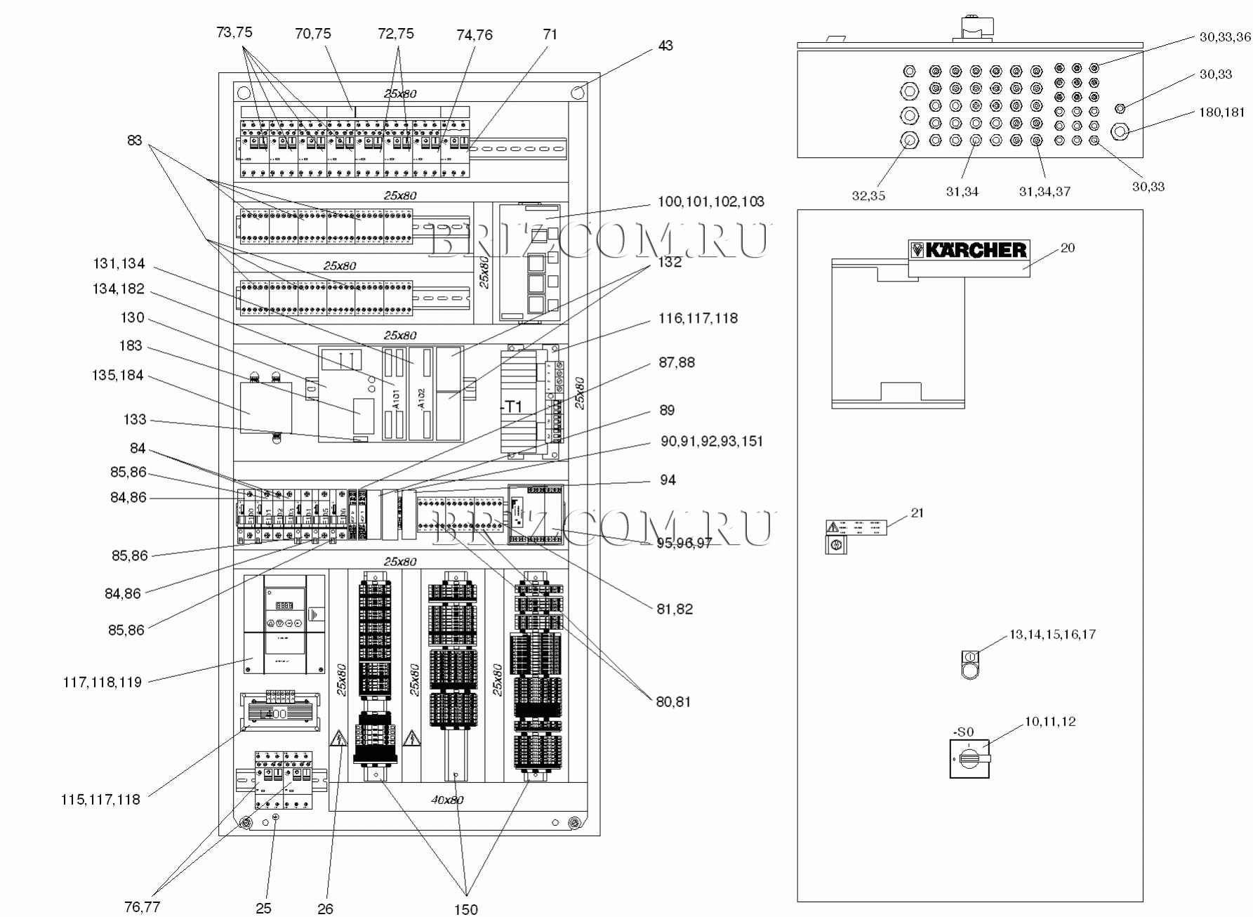 Распределительный шкаф -BEST (0.171-376.0)