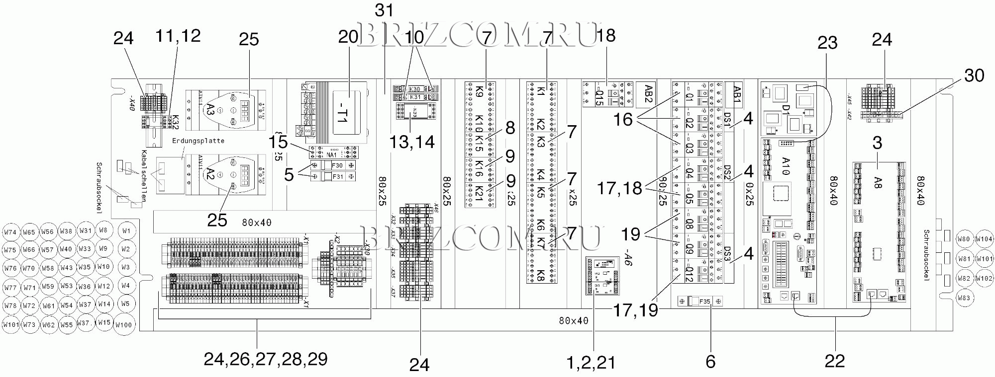 Основной электрошкаф Basic (0.174-612.0)