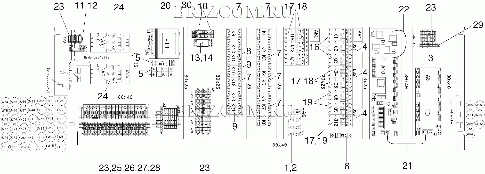 Основной электрошкаф Comfort (0.174-611.0)