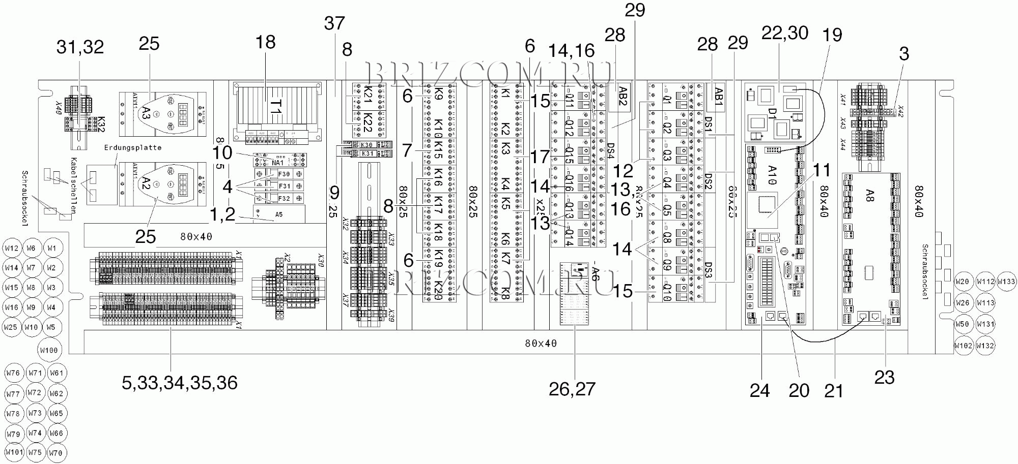 Основной электрошкаф (0.174-626.0)