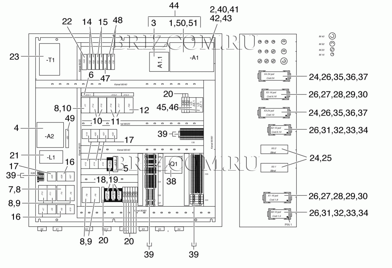 Основной электрошкаф (0.172-903.0)