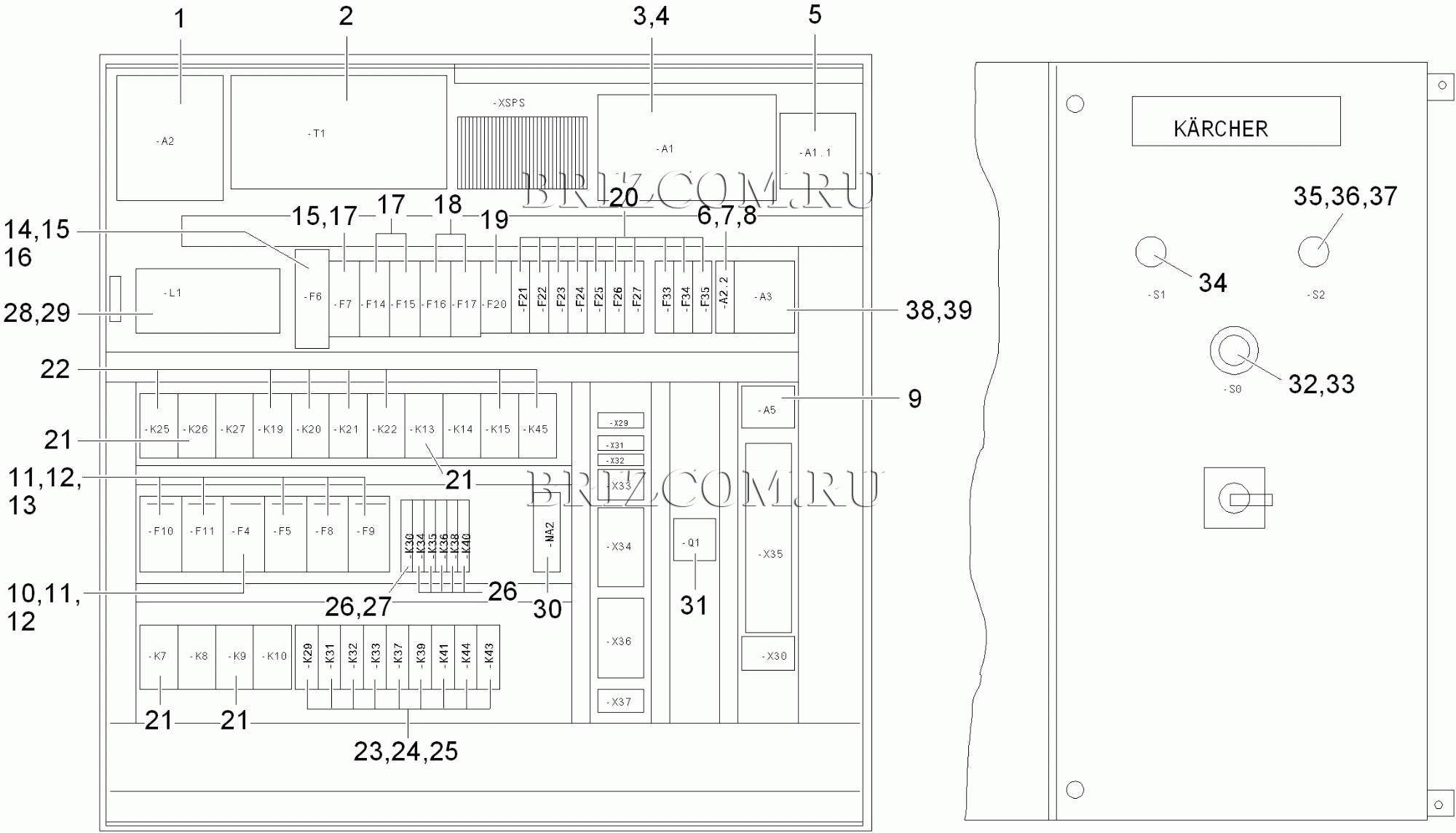 Основной электрошкаф (0.113-760.0)