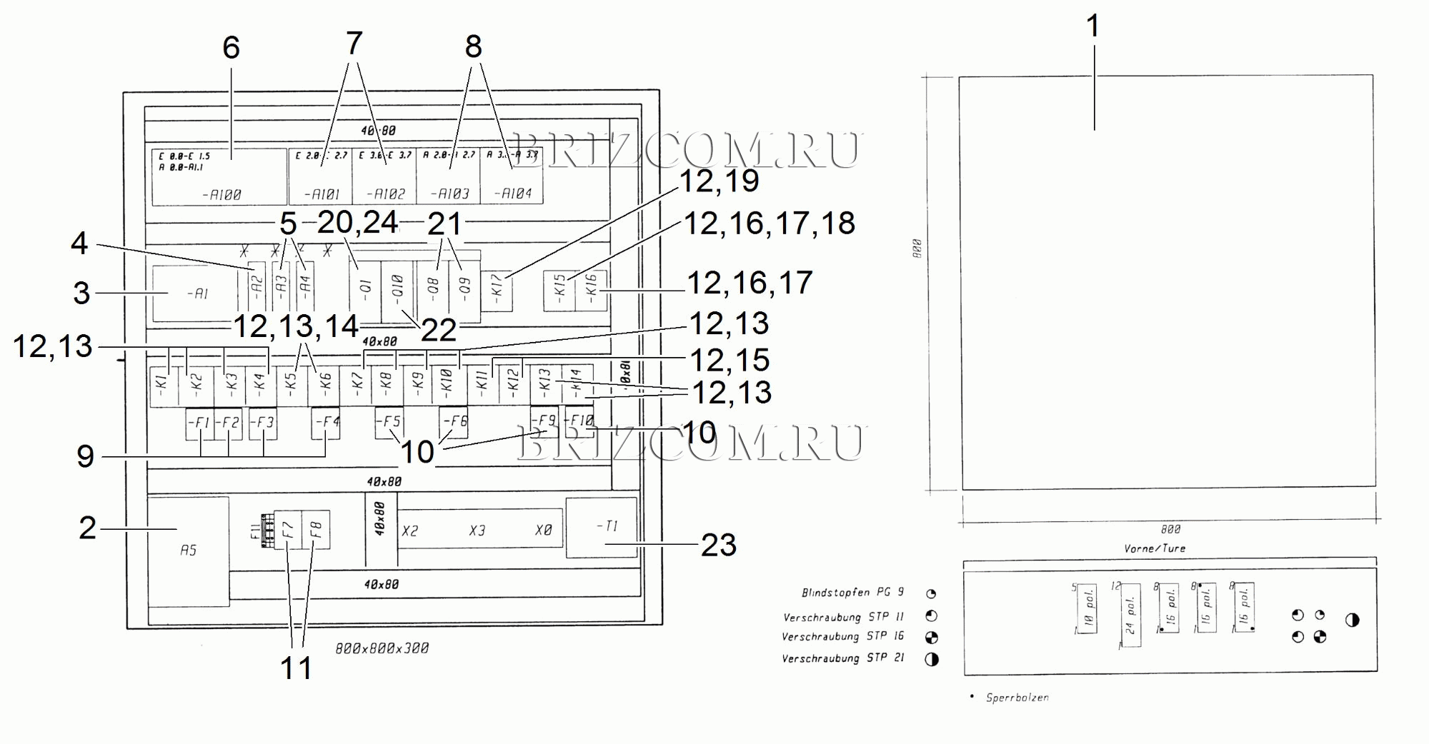 Распределительный шкаф (0.172-107.0)