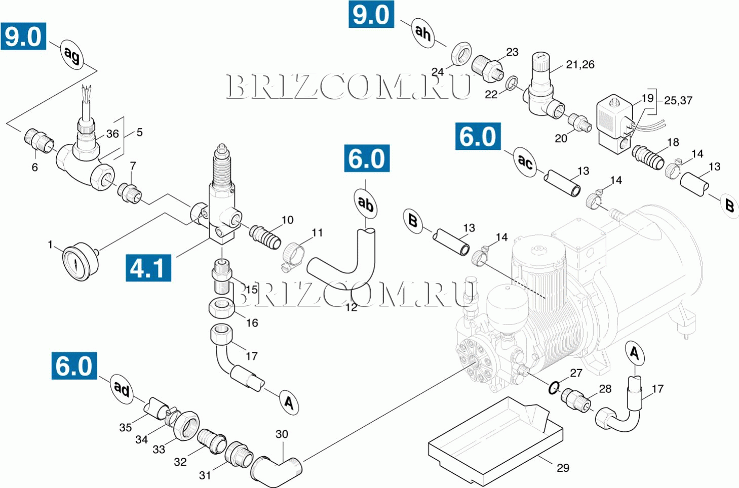 Система управления (0.171-980.0)