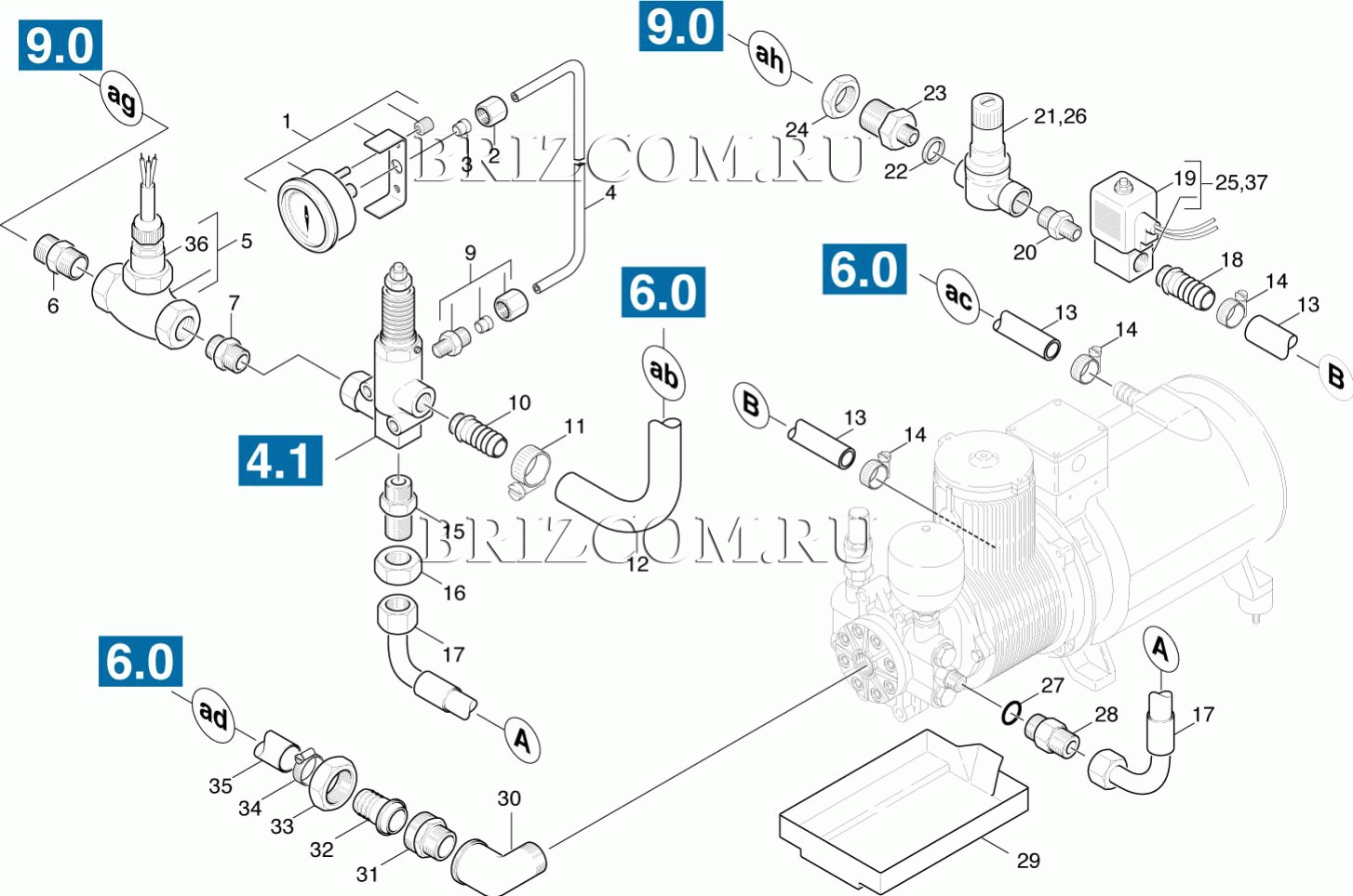 Система управления (0.171-613.0)