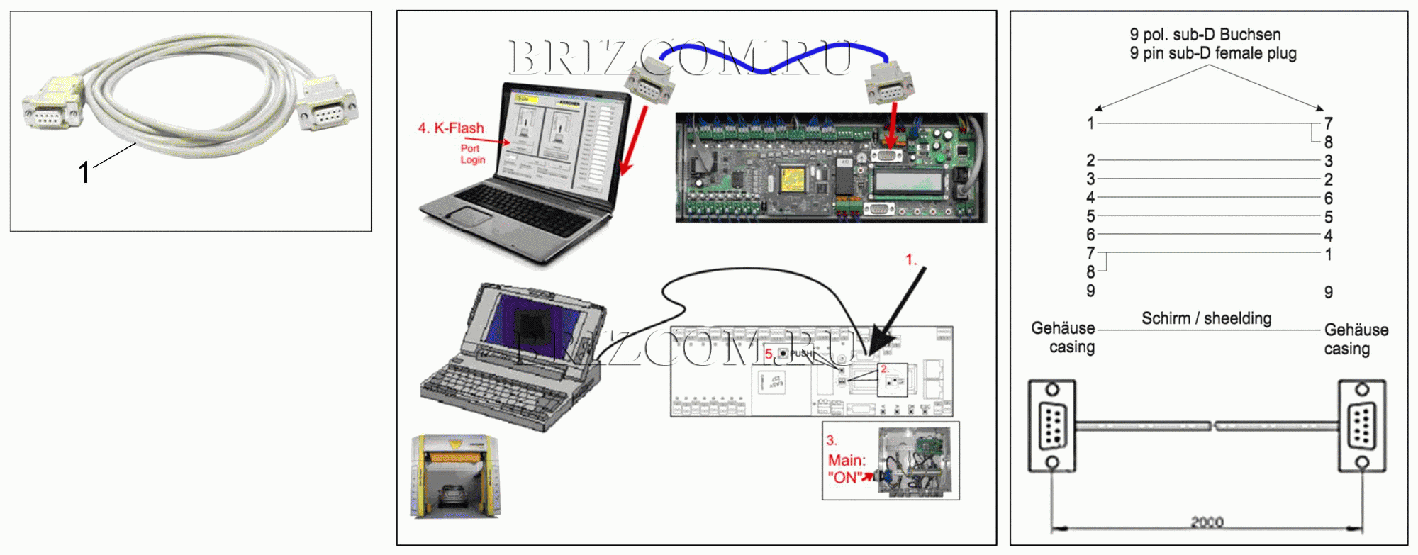 Инструмент кабель нуль-модем (0.120-118.0)