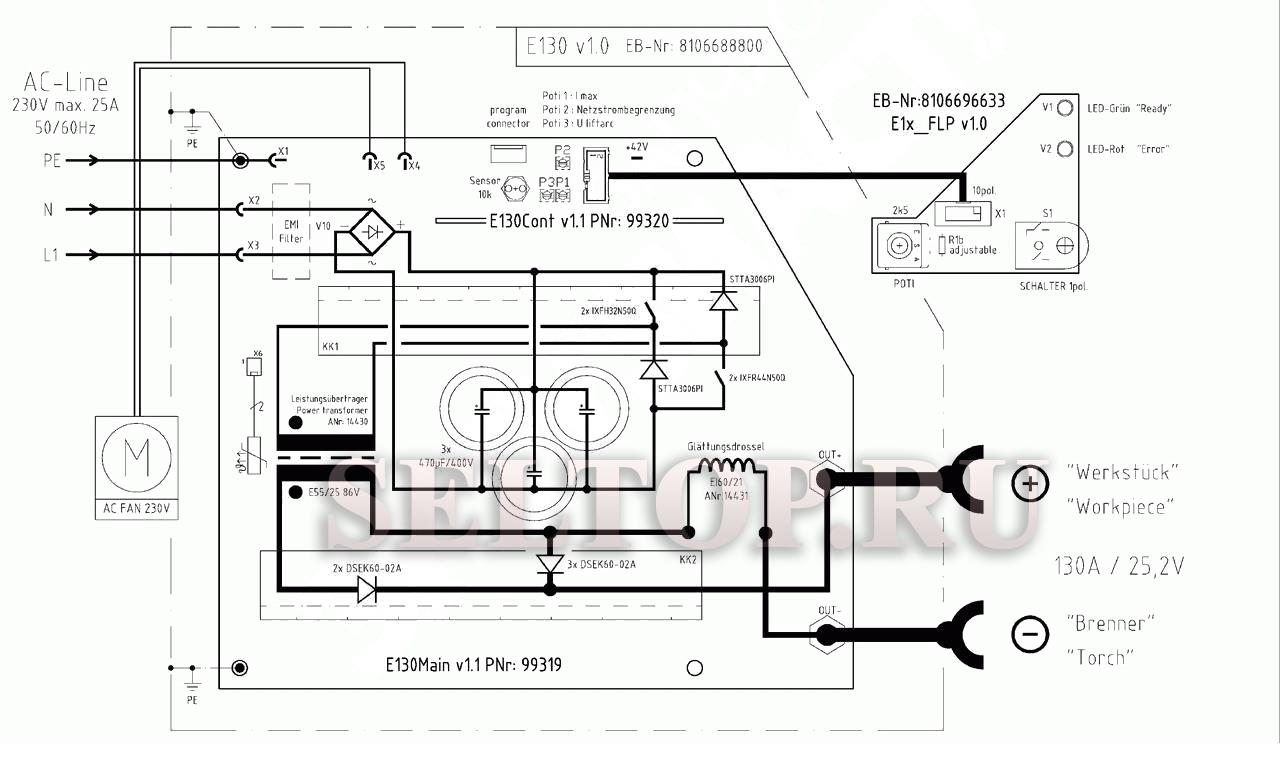 Запчасти для сварочного инвертора Metabo e 130 (тип 0021013000 10) (эл.  схема) | купить в Москве в интернет-магазине Селтоп с доставкой. Цены,  наличие, взрыв-схема.