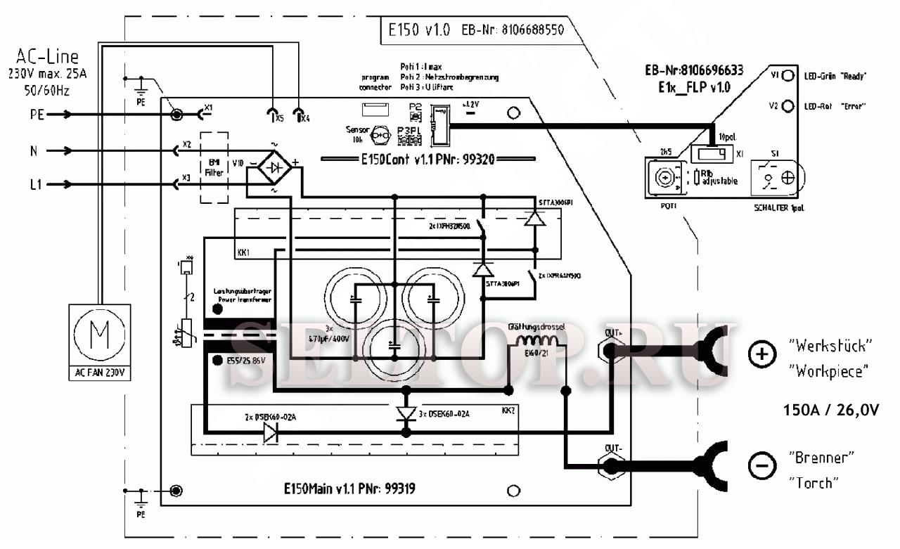 Запчасти Для Сварочного Инвертора Metabo E 150 (Тип 0021015000 11.