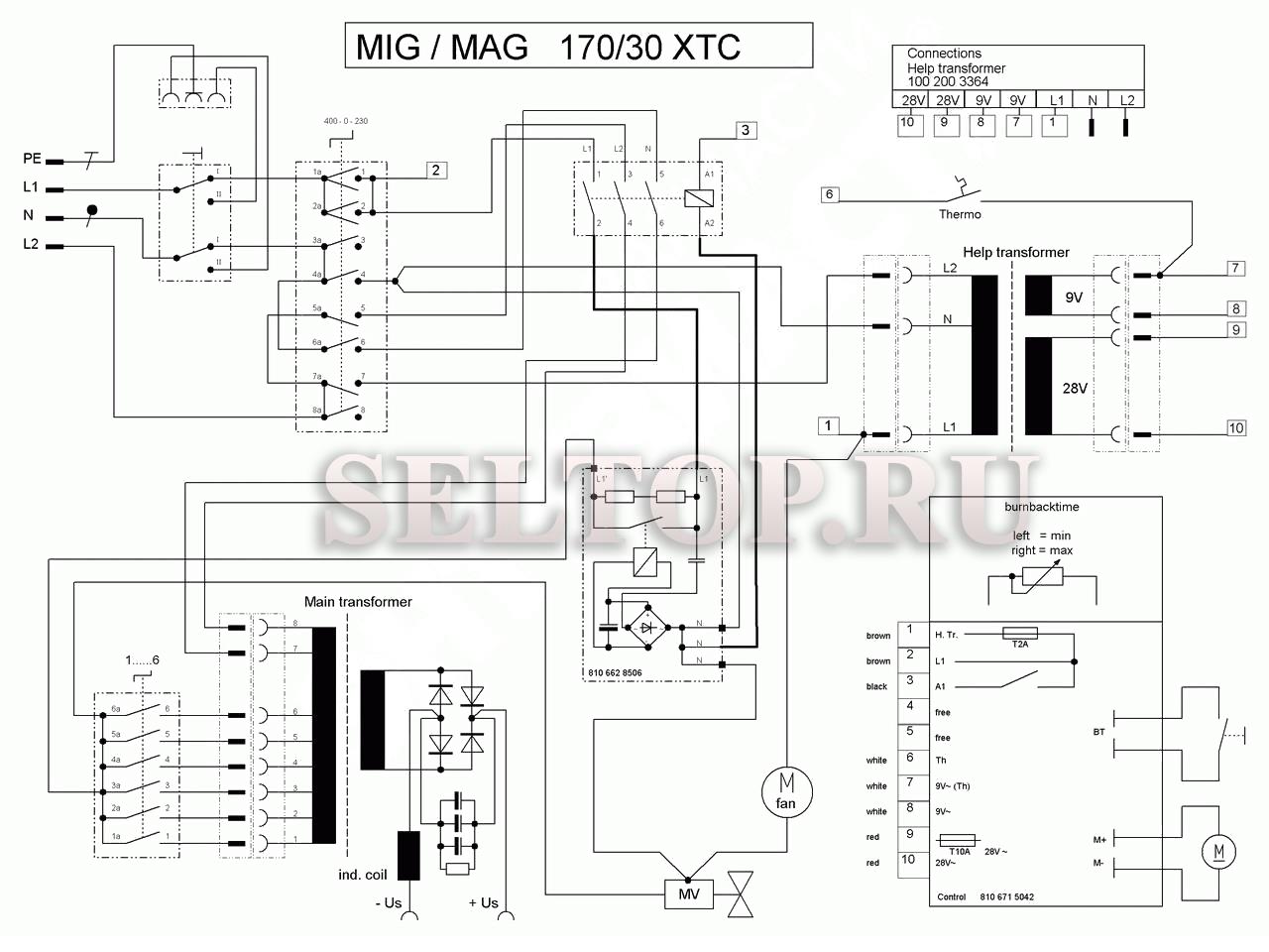 Запчасти для сварочного полуавтомата Metabo mig/mag 170/30 xtc (тип  0021031900 12) (эл. схема) | купить в Москве в интернет-магазине Селтоп с  доставкой. Цены, наличие, взрыв-схема.