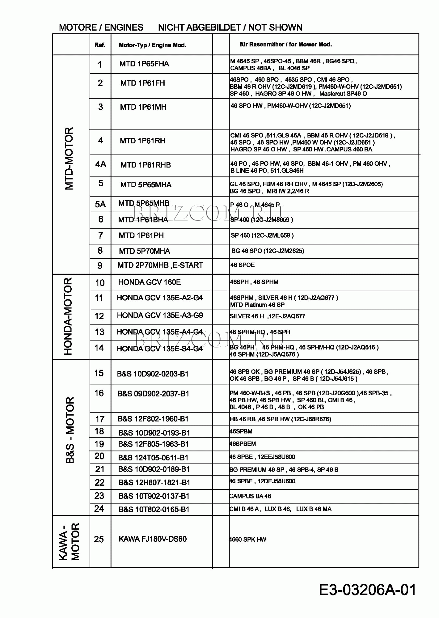 Двигатель МТД 46 SPBM 12C-J24M678 (2007)