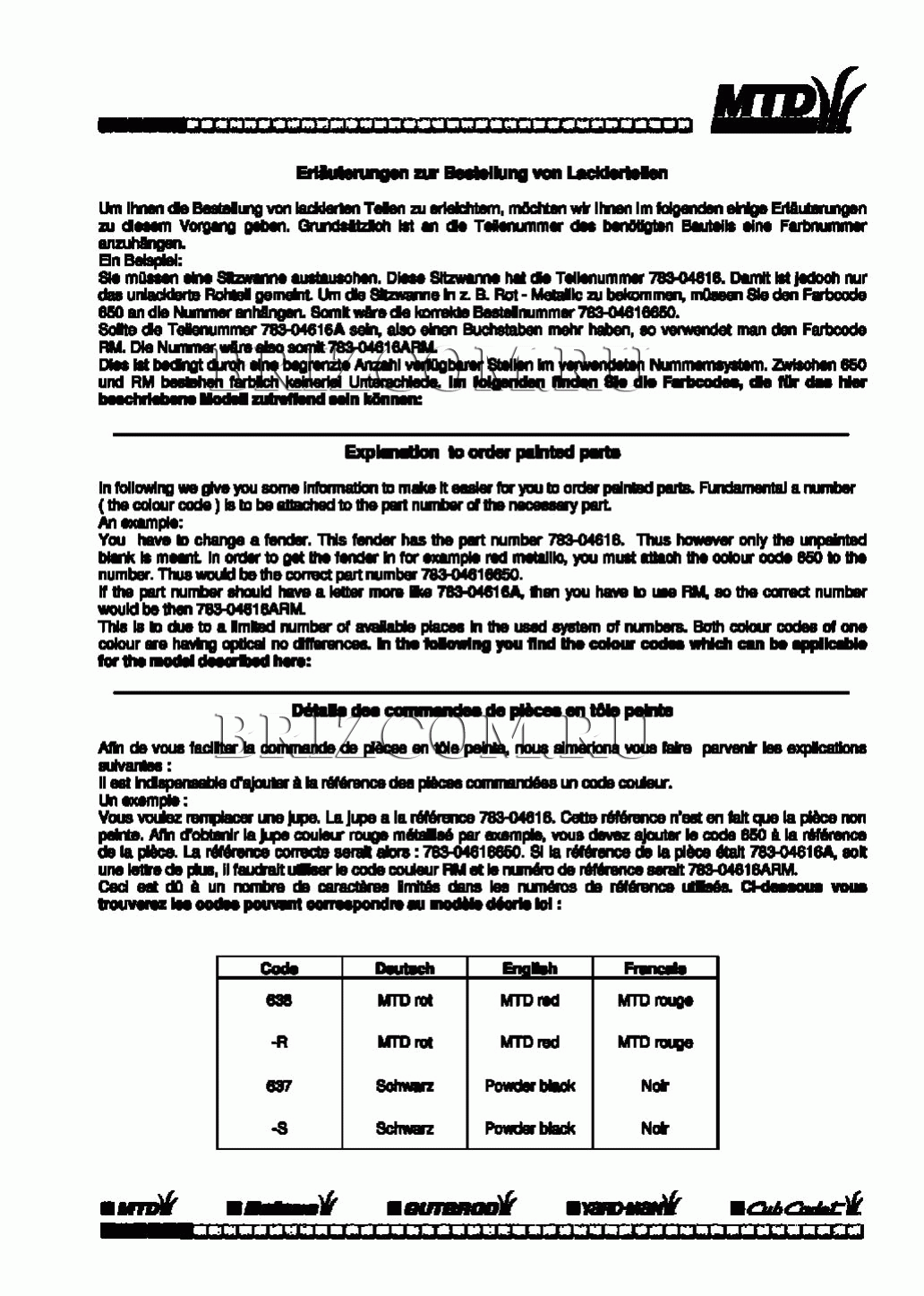 Информация с цветовыми кодами МТД RH 175/105 A 13A3488N600 (2005)