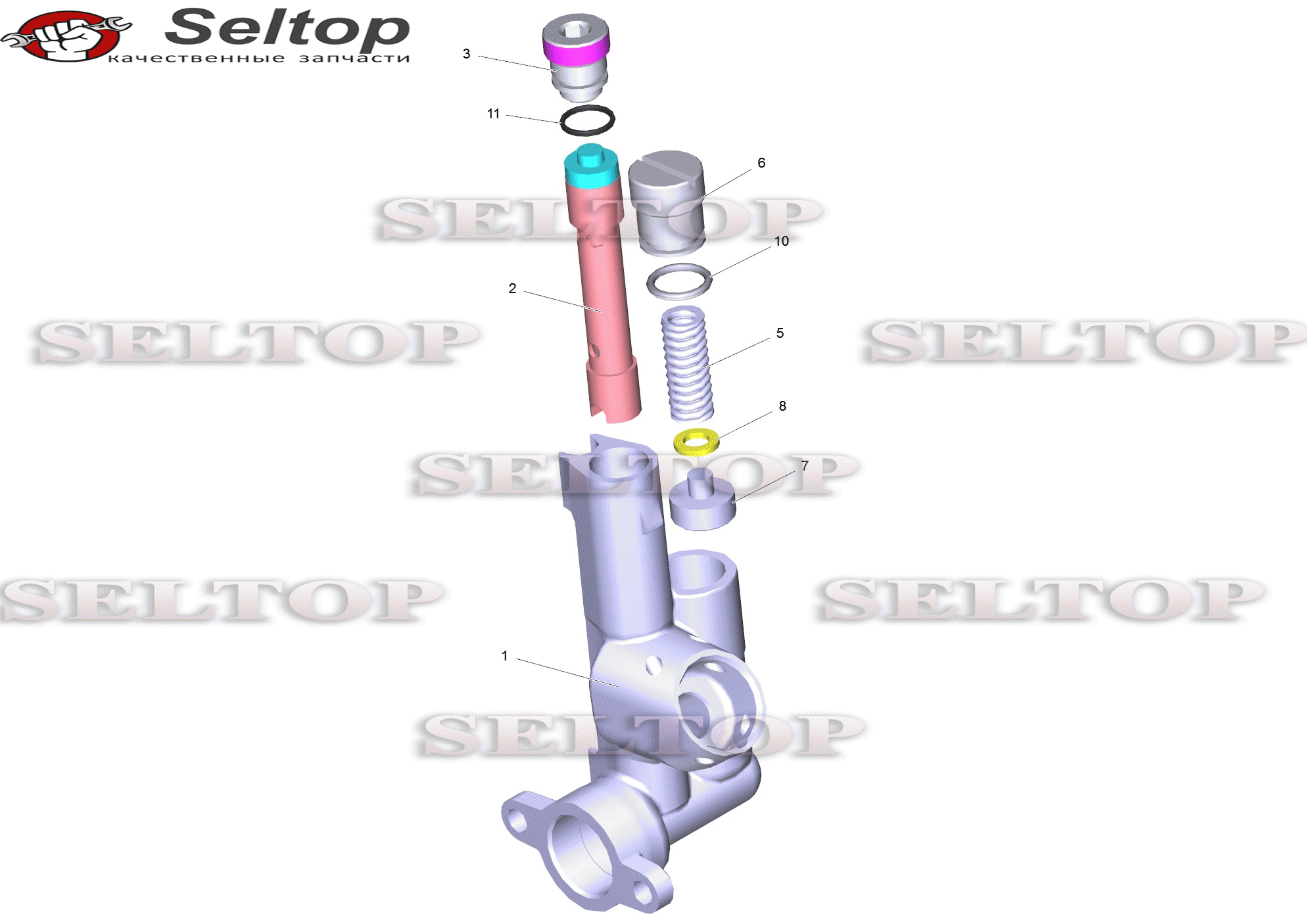 Защитный блок