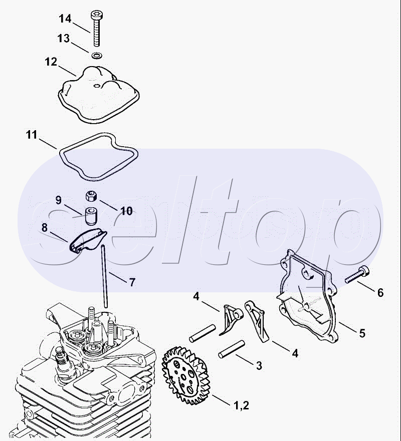 Клапанное распределение STIHL BR 550