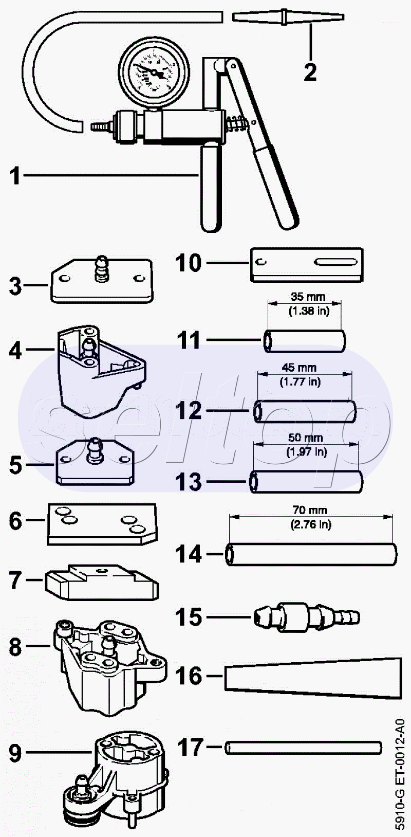 Набор инструментов для проверки STIHL FC 95