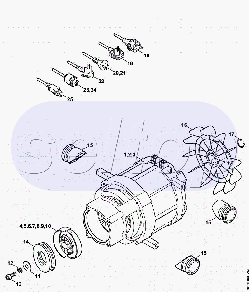 Электродвигатель, Соединительный провод STIHL RE 119